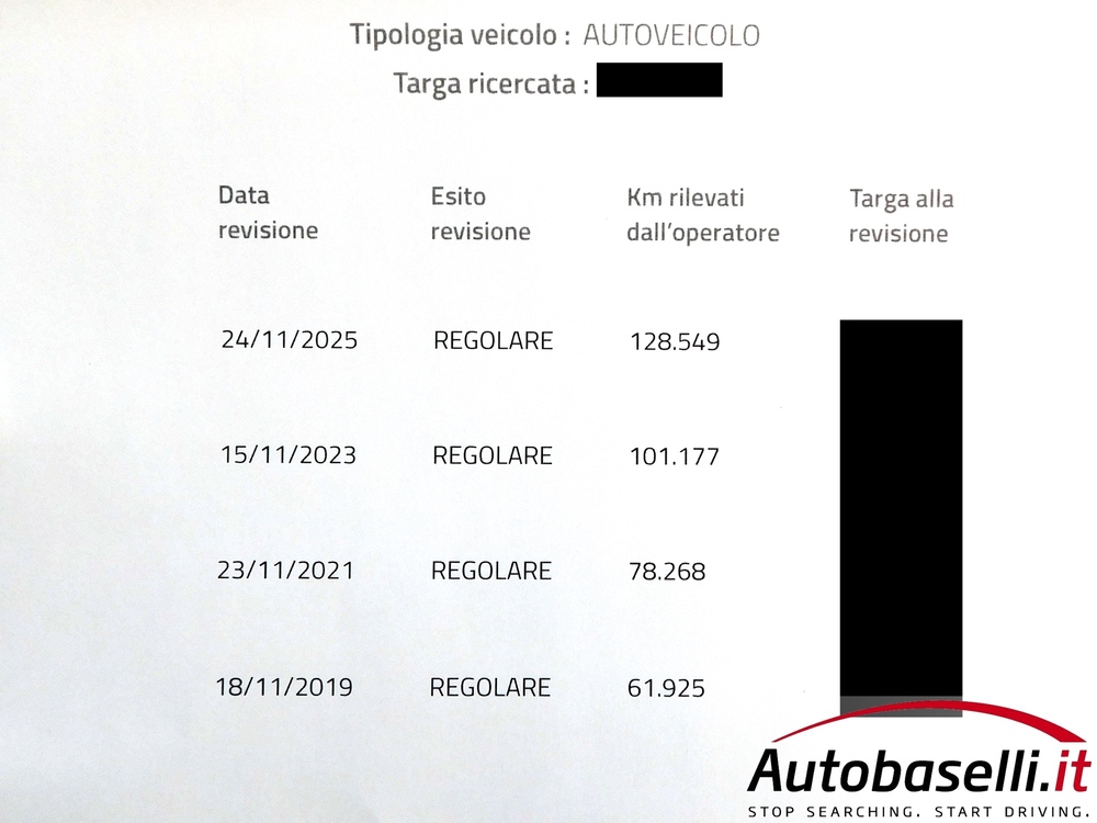 PEUGEOT 308 S.W. 1.6 E-HDI 115 CV BUSINESS - Foto 65